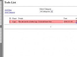 Listing that item on the todo list.