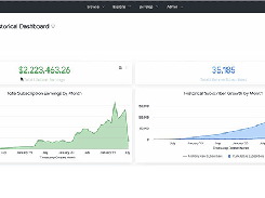 Track Subscription Revenues and Conversions - Admiral Dashboard