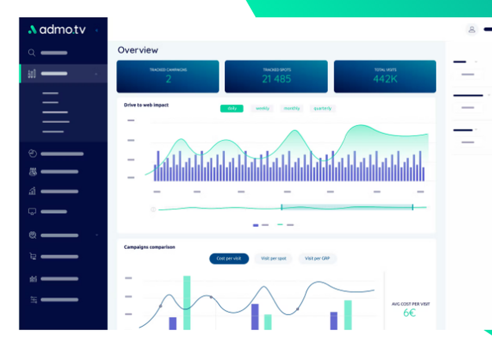 Admo.tv Screenshot 1
