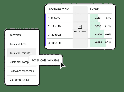 Data Views in Adobe Customer Journey Analytics