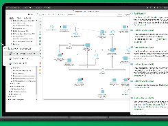 Interactive Process Sharing Consumption