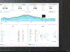 ADOPT-Analytics