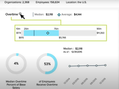 ADP Enterprise HR Screenshot 2