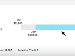 ADP Enterprise HR Screenshot 3