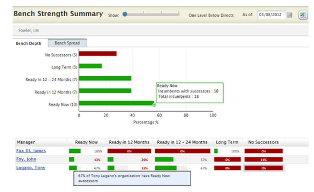 ADP Succession Management Screenshot 1