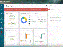 ADP.TotalSource-Overview