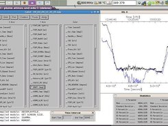 Data Visualization Using Cplot