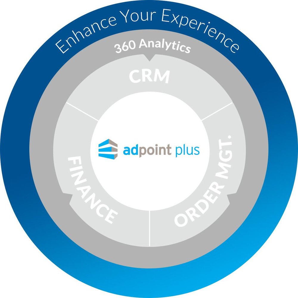 Adpoint Screenshot 1