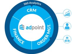 Adpoint Screenshot 1