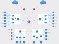 Network diagram with live status