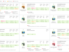 Server monitoring