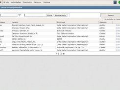 All catalogs are paginated, searchable, orderable datagrids
