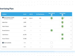 AdScale Screenshot 1