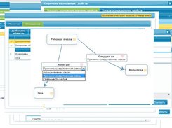 Editing relation in ontology