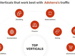 Adsterra Screenshot 1