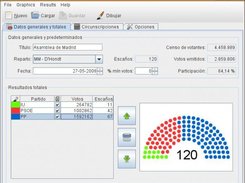 Final Madrid Assembly 2007 results with the UI in Spanish