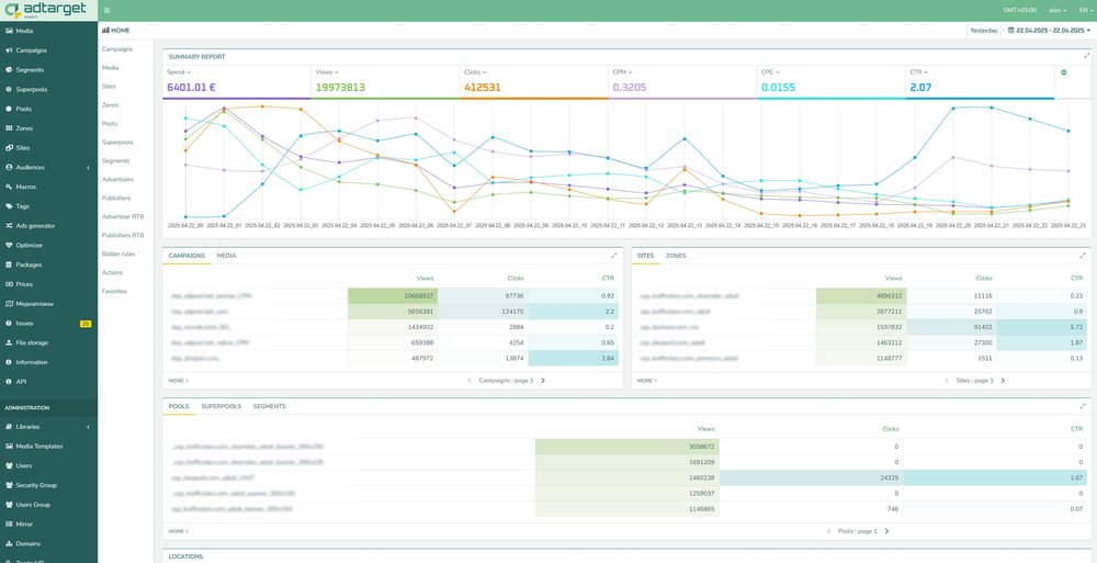 AdTarget Ad Server Screenshot 1