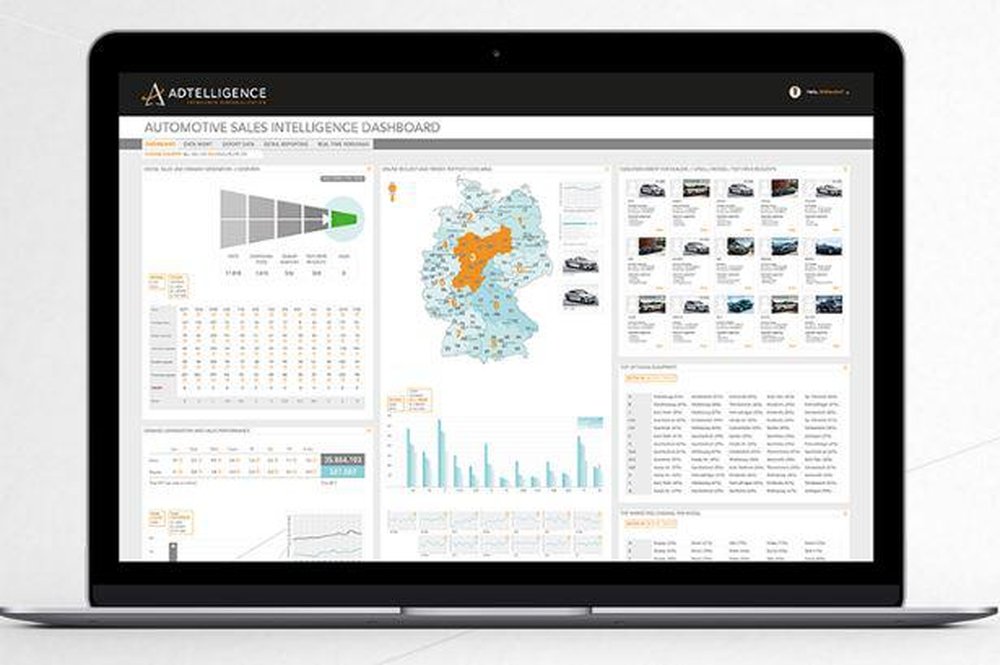 Adtelligence Screenshot 1