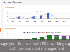 OneAdvanced-Dept Overview