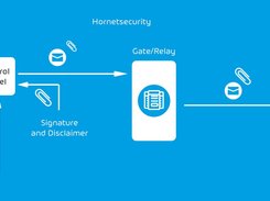 Hornetsecurity Email Signature and Disclaimer Screenshot 1