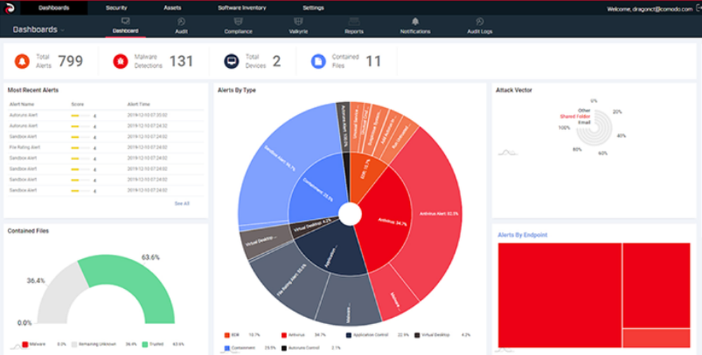 Comodo Advanced Endpoint Protection Screenshot 1