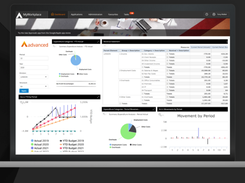 Advanced Financials Screenshot 1