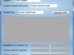 Grade Point Average