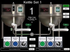 HMI Developed Using AdvancedHMI for TwinCAT system