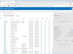 Fixed Asset Report with Fact Box for quick, key asset details