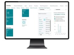 Customizable Role Specific Dashboards