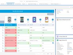JET BI Advantage Screenshot 1