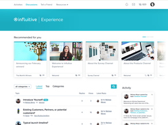 Influitive's powerful platform