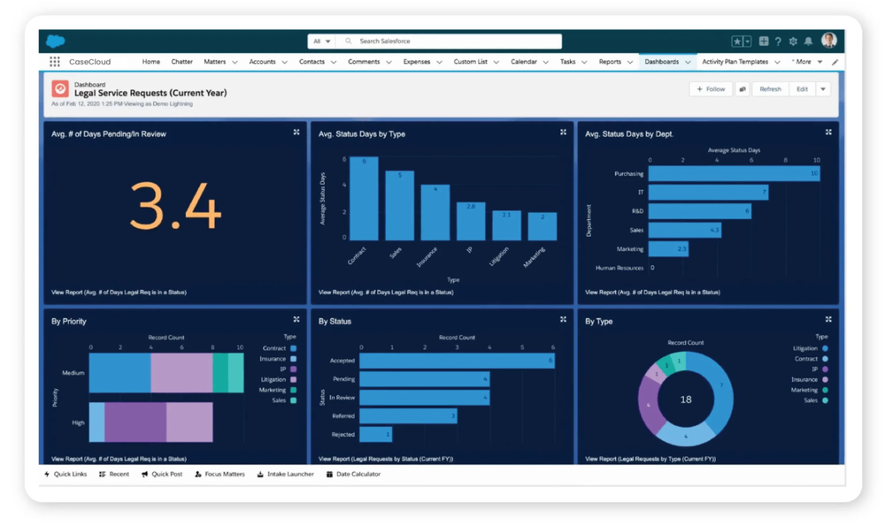 Mitratech CaseCloud Screenshot 1