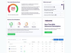 Adzooma Business Score