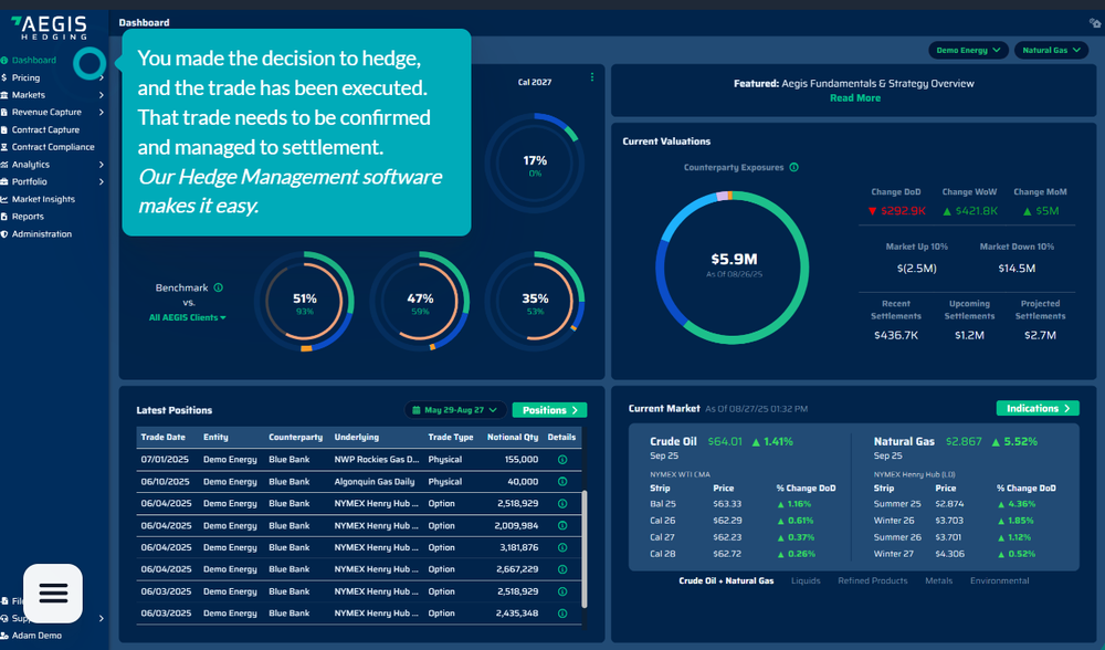 Hedge Management dashboard