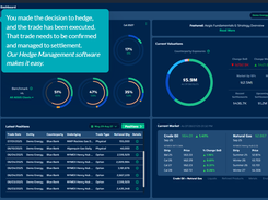 Hedge Management dashboard