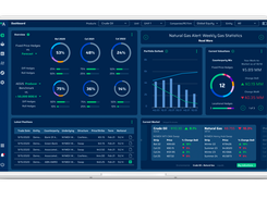 CTRM Dashboard