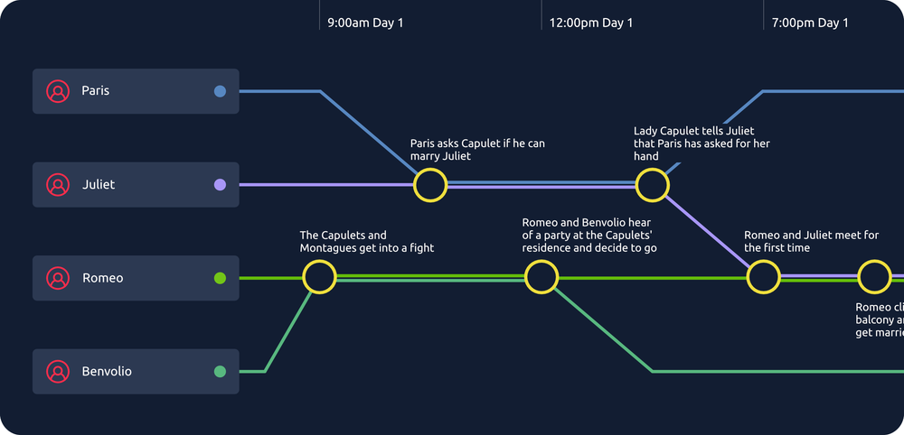Aeon Timeline Screenshot 1