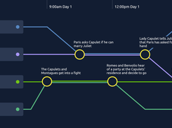 Aeon Timeline Screenshot 1