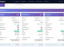 Aepto AI Domain Monitoring - Manage all your domains at one place