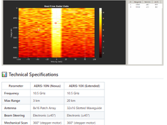 AERIS-10 Screenshot 1