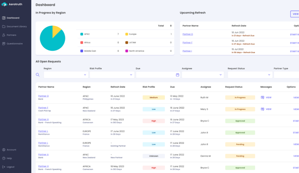Aerotruth Screenshot 1