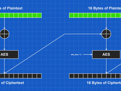 AES_in_CBC_mode_for_MCUs Screenshot 1