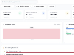Financial Analysis