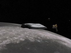 Lunar Reconnaissance Orbiter rendezvous