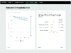 Aetion Evidence Platform Screenshot 1