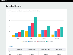 Aetion Evidence Platform Screenshot 1