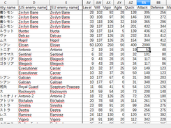 CSV file of exported enemies.