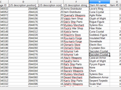 CSV file of exported shops.