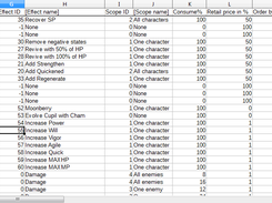 CSV file of exported usable items.